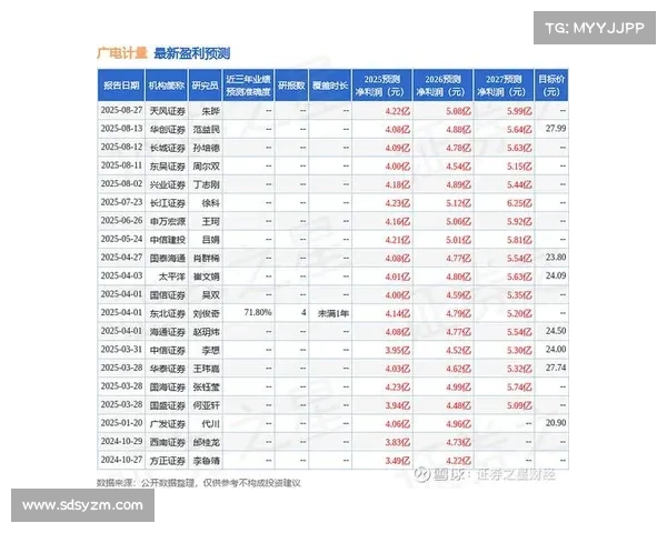 东吴证券:给予杭叉集团增持评级 东吴证券:给予杭叉集团增持评级